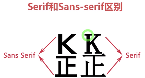 http://climg.mukewang.com/5913ae22000120cf09610521.jpg