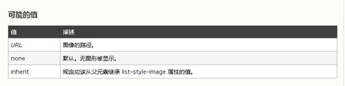 http://climg.mukewang.com/59b64d310001301b08490212.jpg